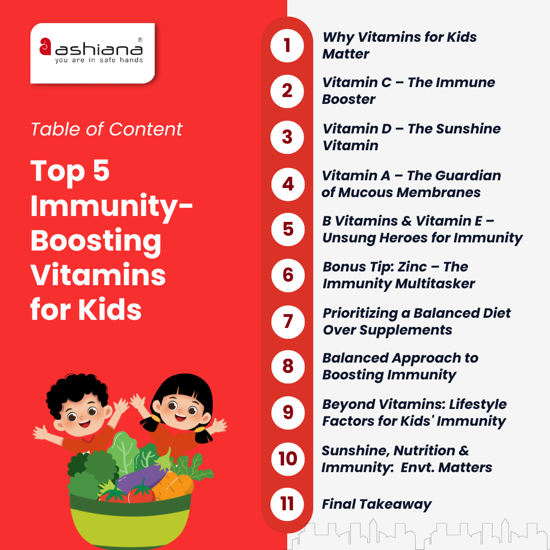 Top 5 Immunity-Boosting Vitamins for Kids