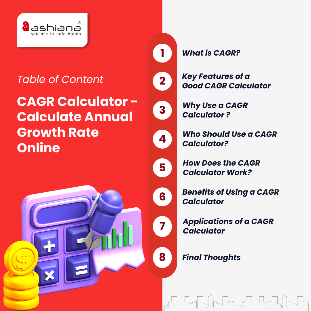 CAGR Calculator - Calculate Annual Growth Rate Online