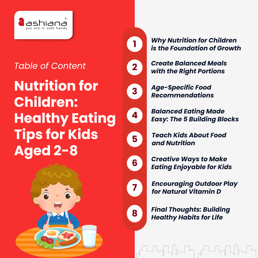 Nutrition for Children: Healthy Eating Tips for Kids Aged 2-8