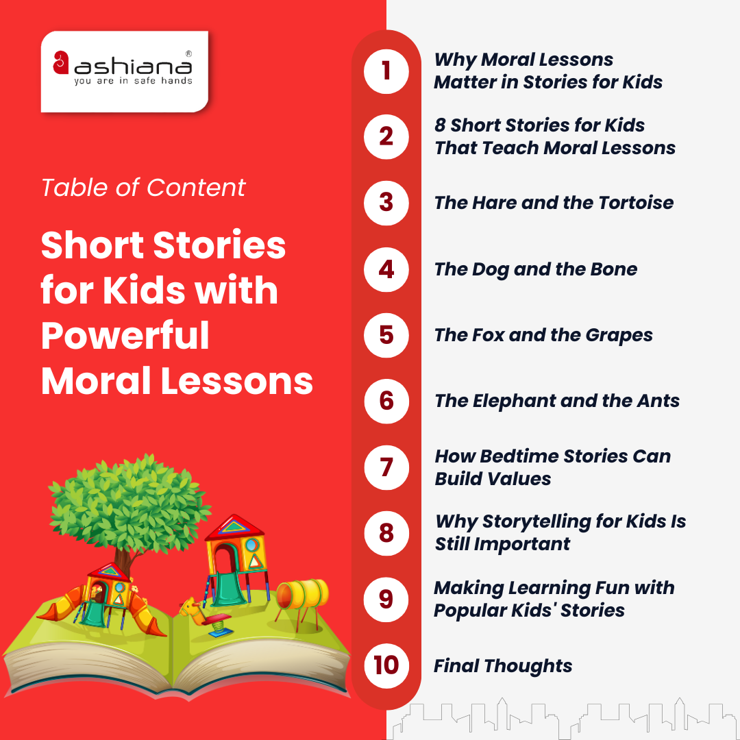 Short Stories for Kids with Powerful Moral Lessons