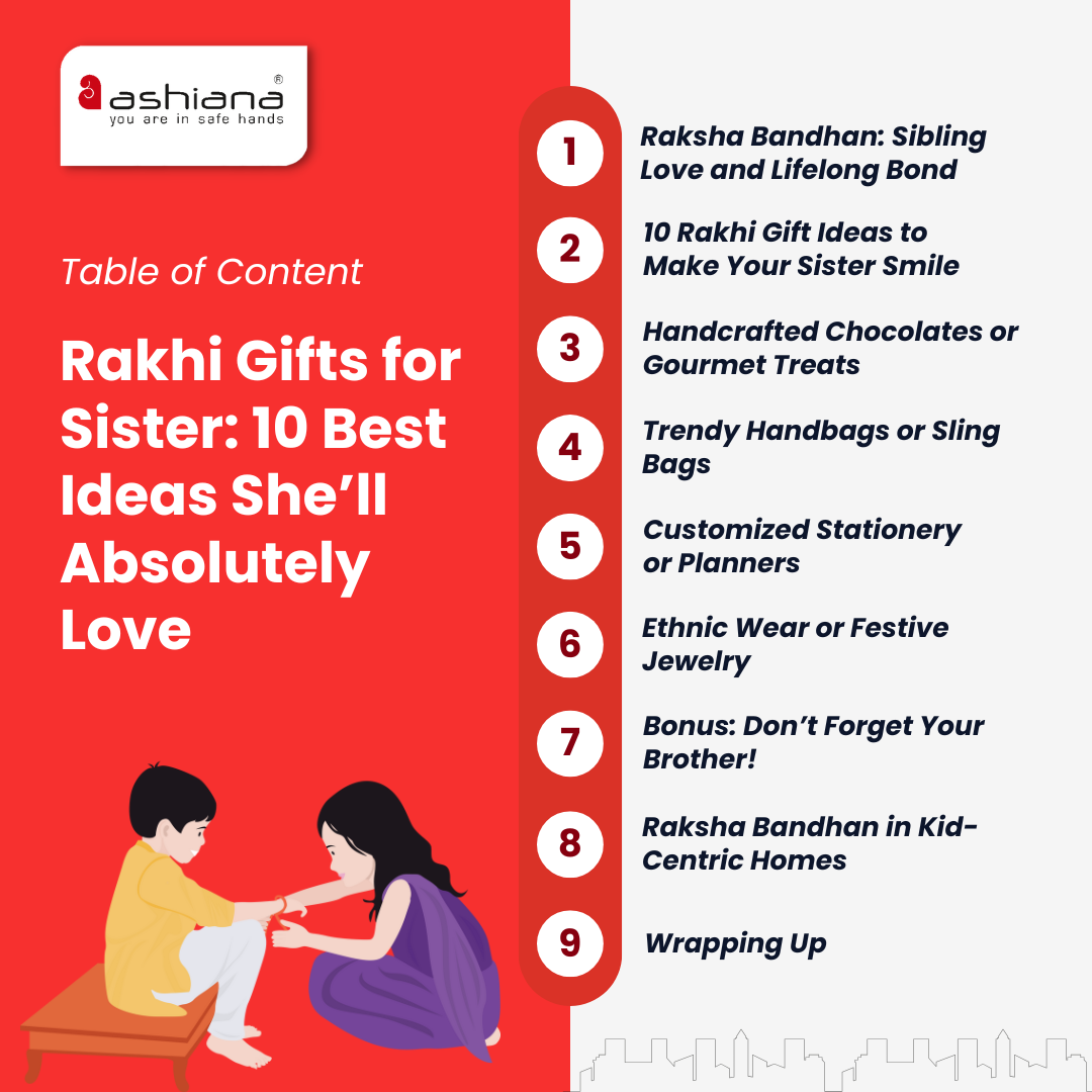 Rakhi Gifts for Sister: 10 Best Ideas She’ll Absolutely Love
