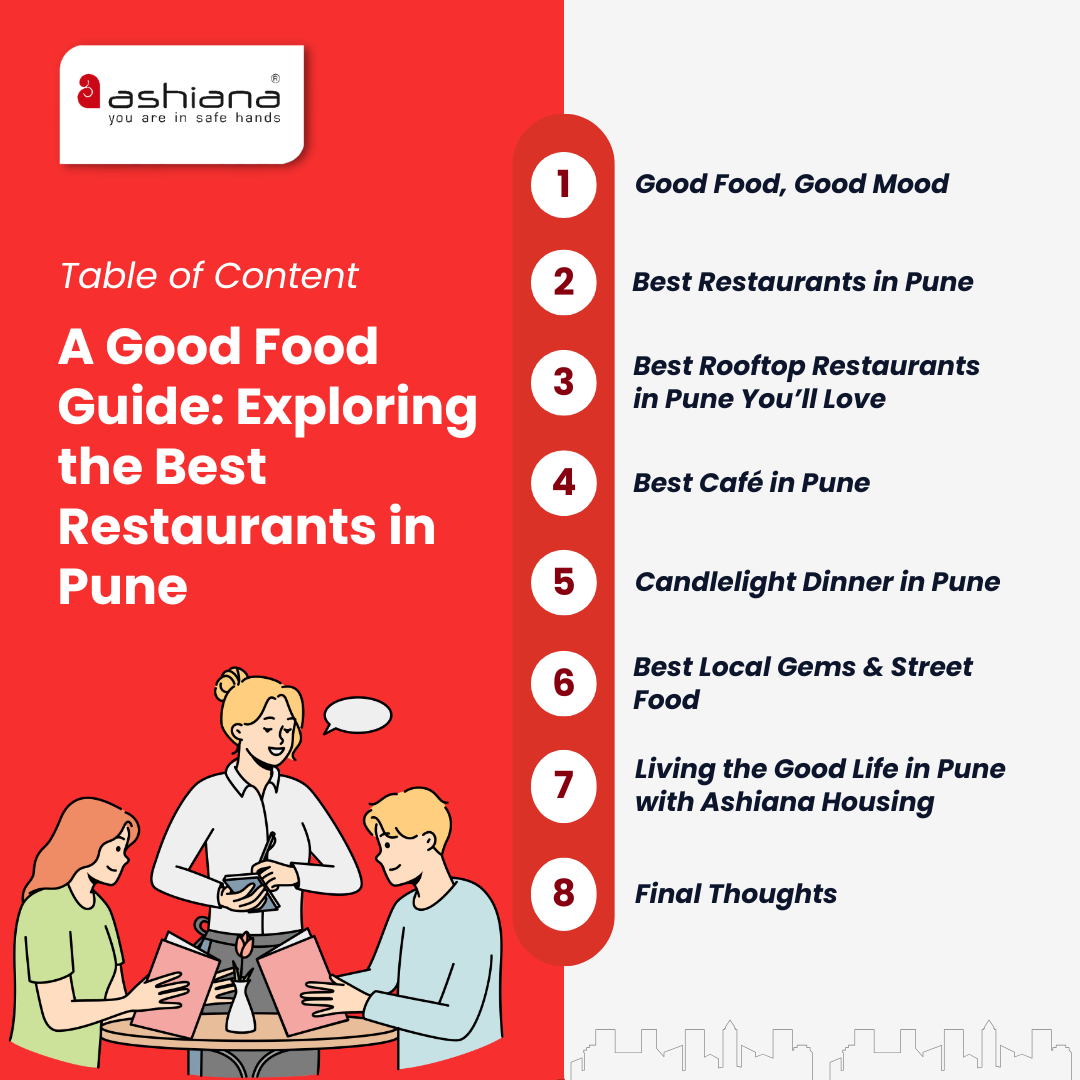 A Good Food Guide: Exploring the Best Restaurants in Pune