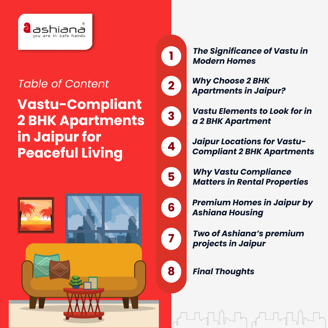 Vastu-Compliant 2 BHK Apartments in Jaipur for Peaceful Living