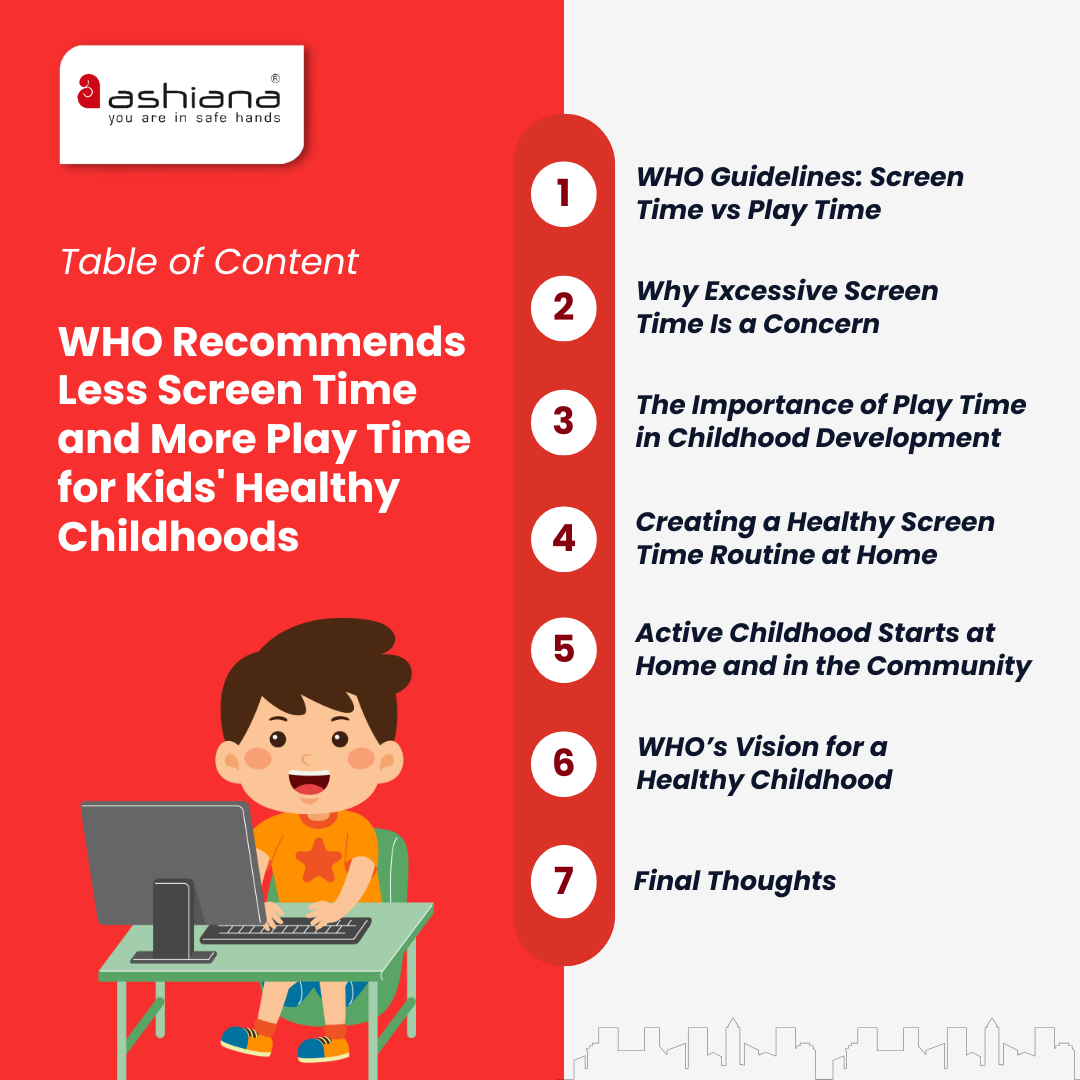 WHO Recommends Less Screen Time and More Play Time for Childs' Holistic Development