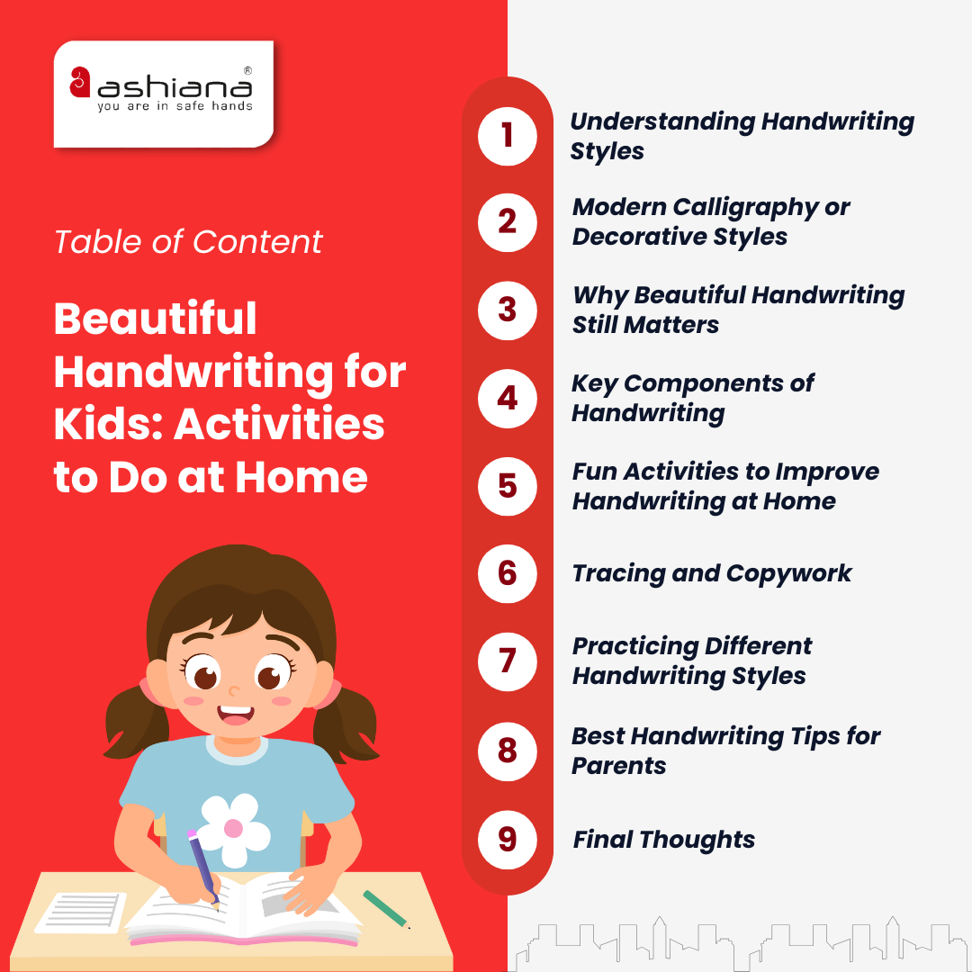 Handwriting Styles for Kids: Activities and Tips