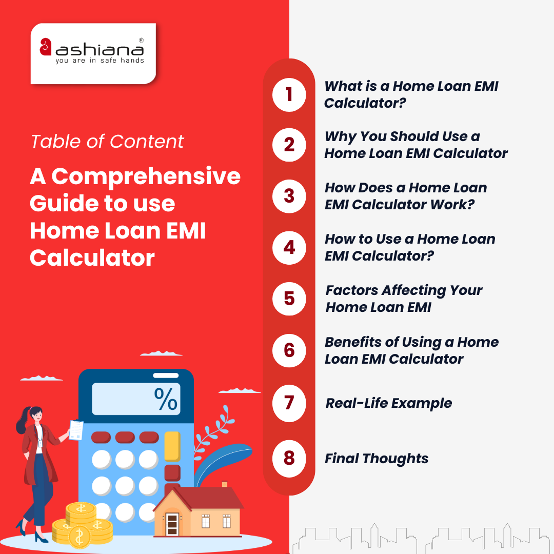 A Comprehensive Guide to use Home Loan EMI Calculator