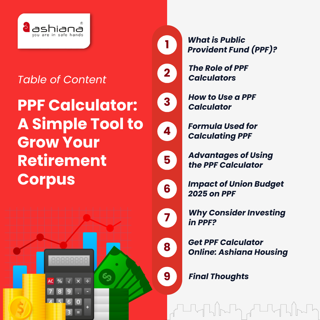 PPF Calculator: A Simple Tool to Grow Your Retirement Corpus