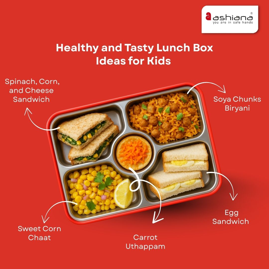 Healthy and Nutritious Kids' Lunch Box Ideas for School