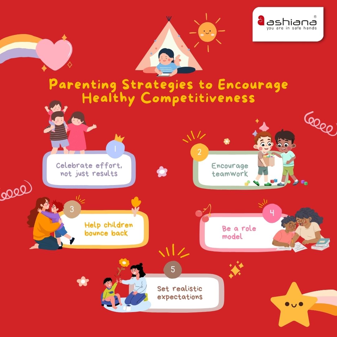 Parenting Guide: Effective Strategies to Manage Child Competitiveness