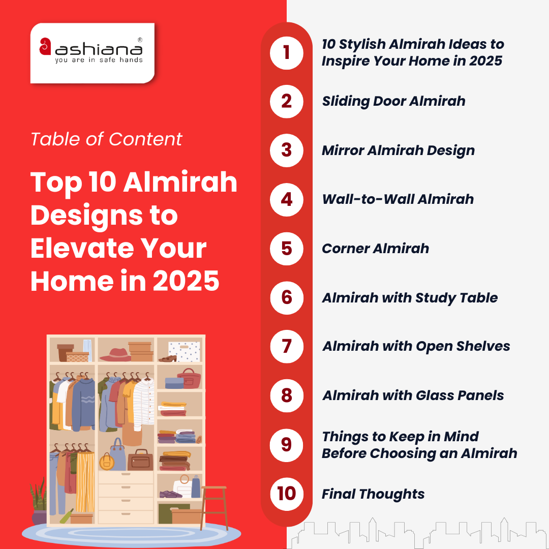 Top 10 Almirah Designs to Elevate Your Home in 2025