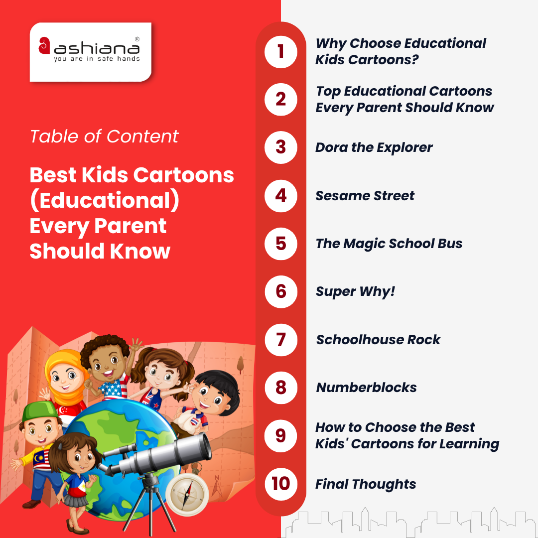 Best Kids Cartoons (Educational) Every Parent Should Know
