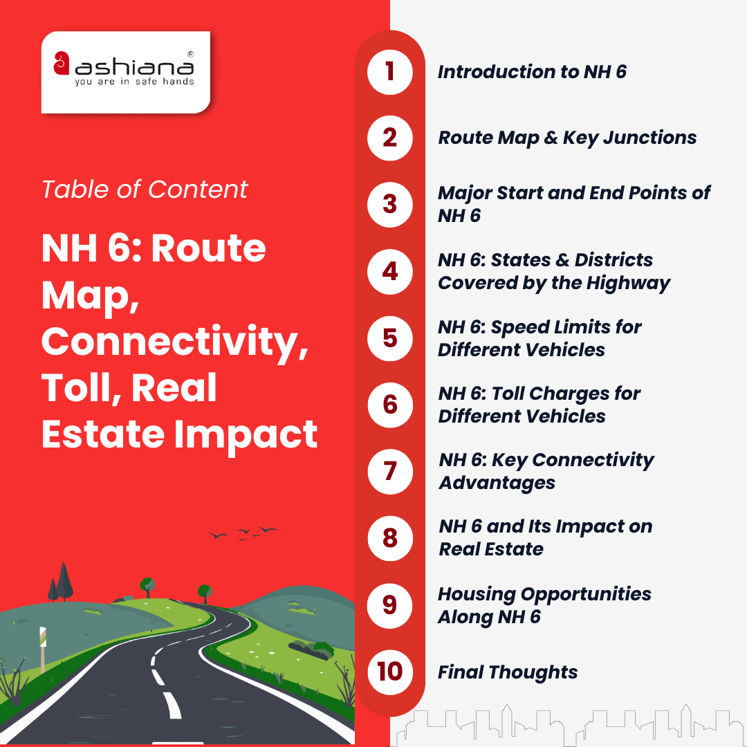 NH 6: Route Map, Connectivity, Toll, Real Estate Impact