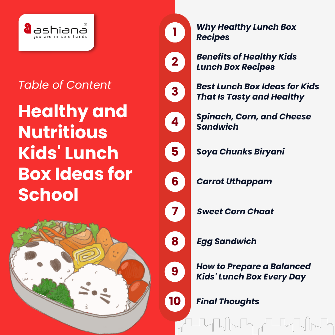 Healthy and Nutritious Kids' Lunch Box Ideas for School