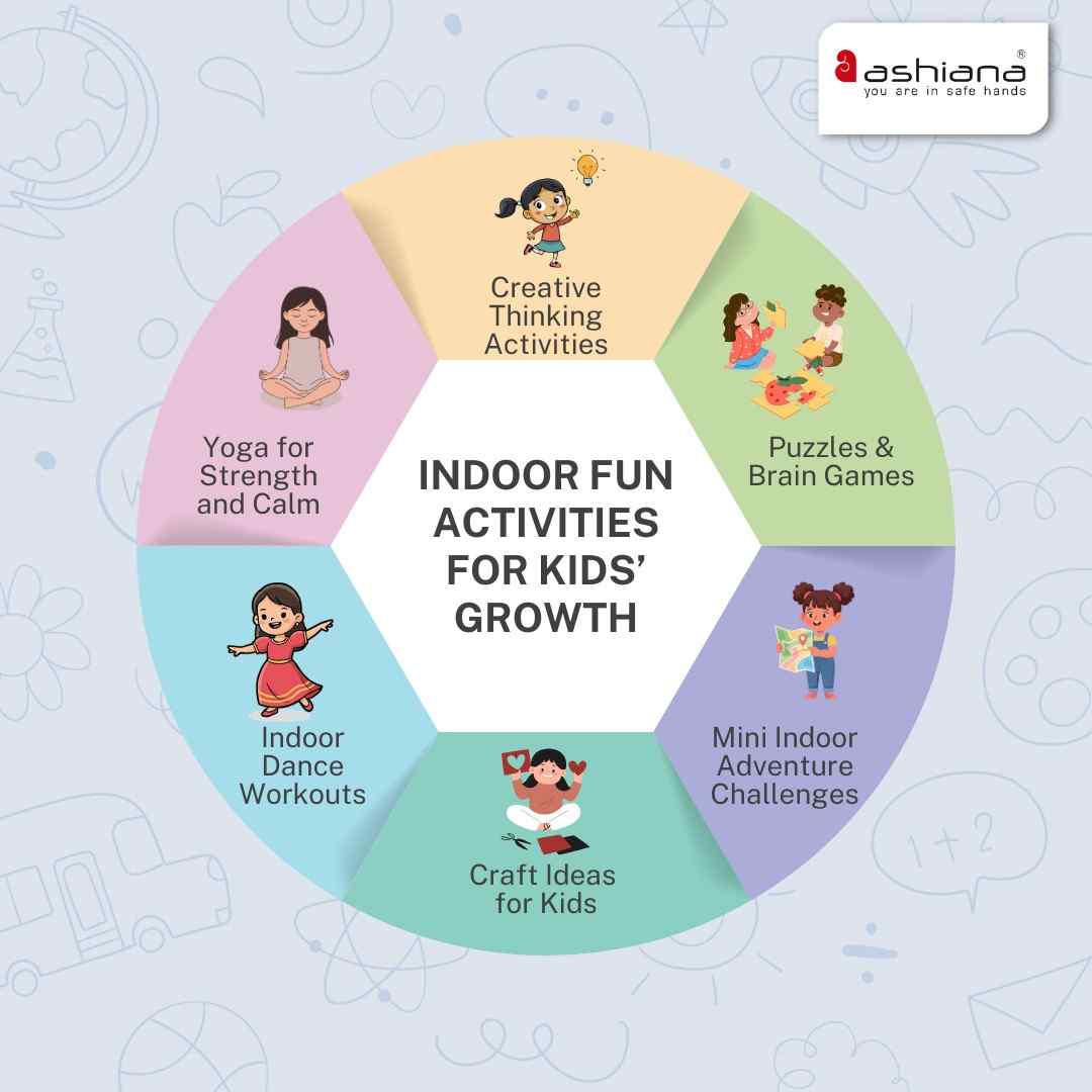 Indoor Activities for Kids for Physical & Mental Development