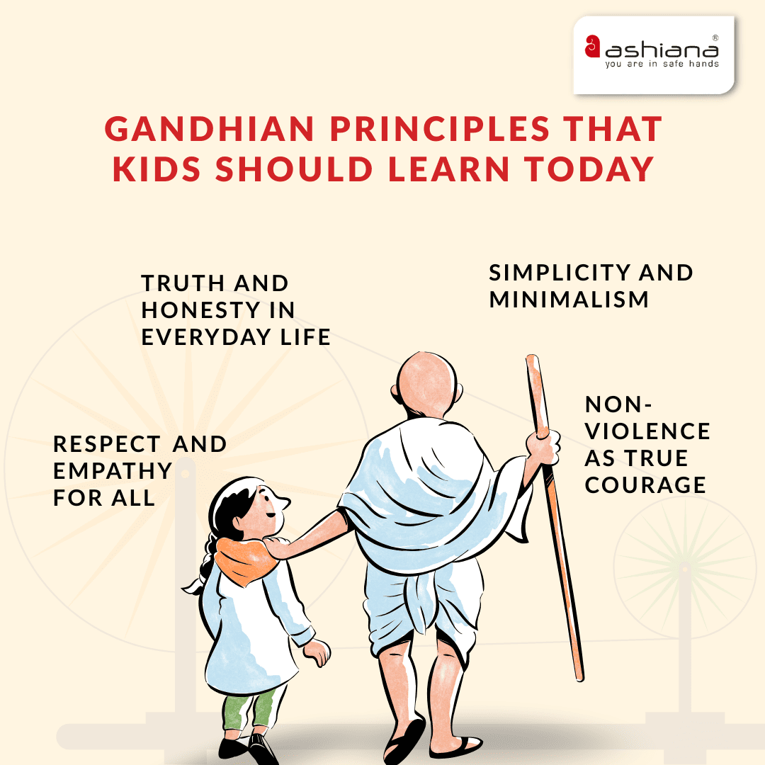 This Mahatma Gandhi Jayanti, Let’s Teach Kids About Courage Through Non-Violence