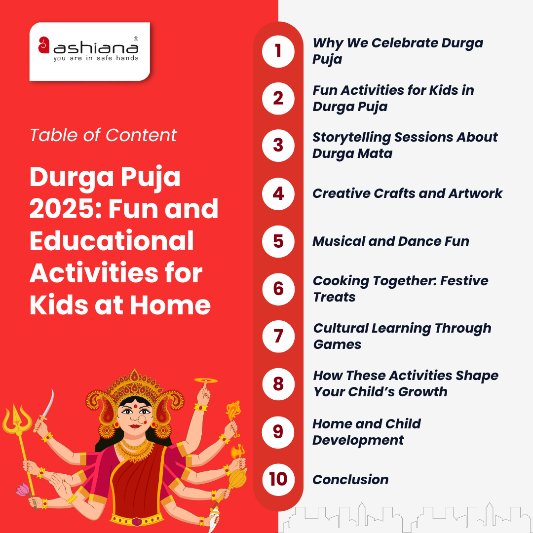Durga Puja 2025: Fun and Educational Activities for Kids at Home