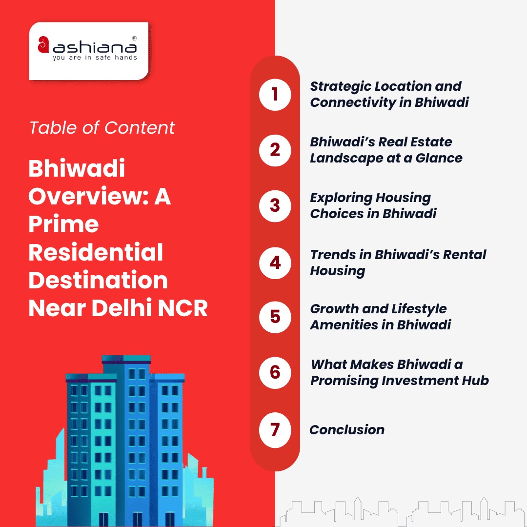 Bhiwadi Overview: A Prime Residential Destination Near Delhi NCR