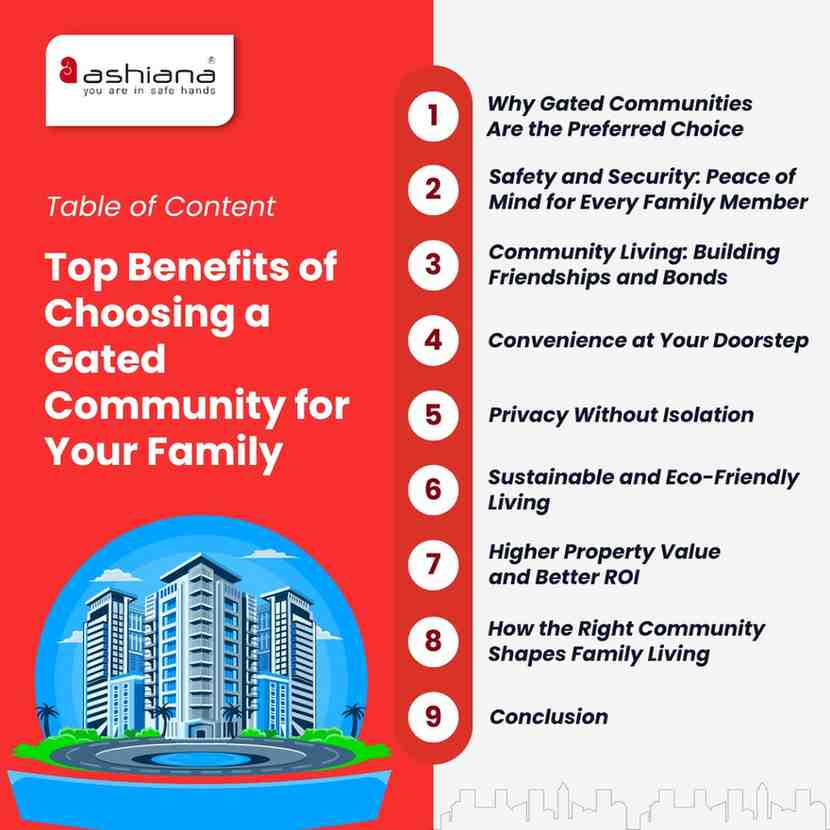 Benefits of Choosing a Gated Community for Your Family in Pune