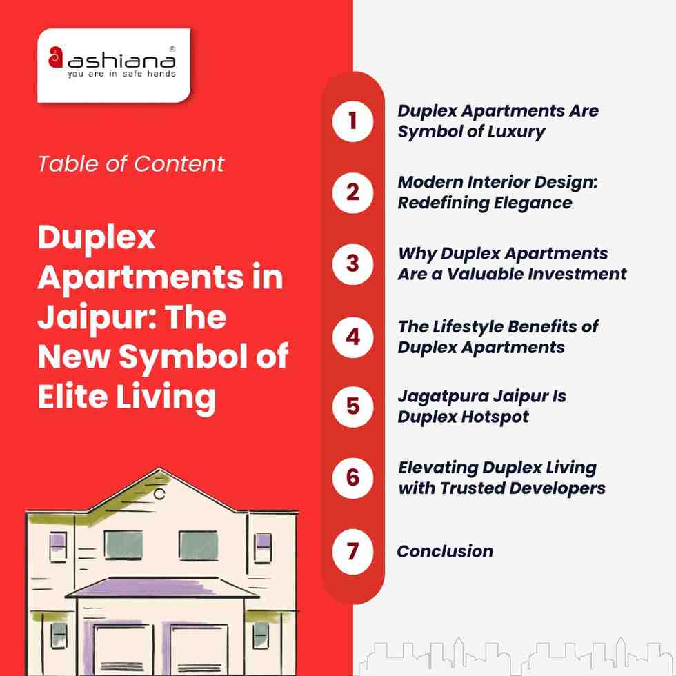 Duplex Apartments in Jaipur: The New Symbol of Elite Living