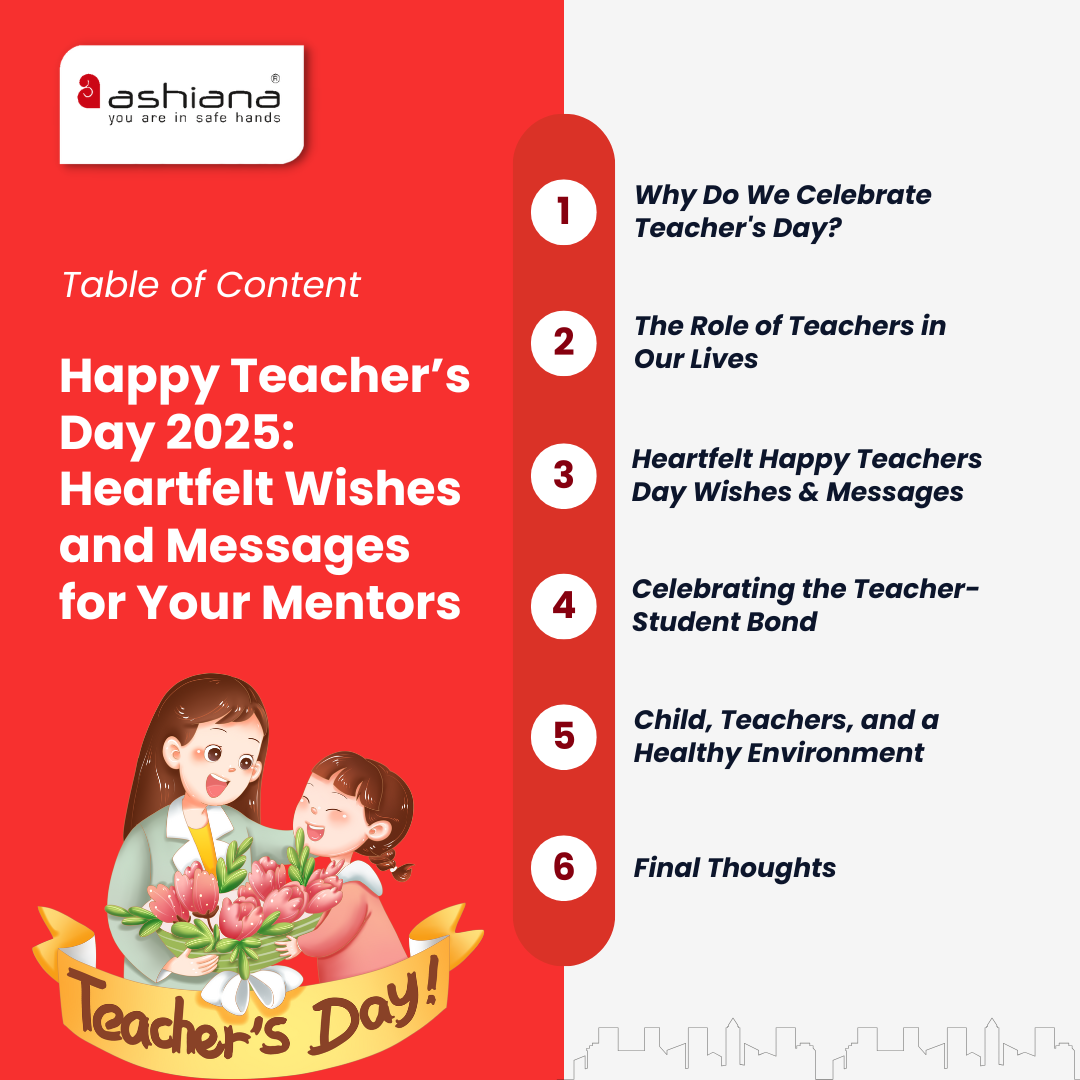 Happy Teacher’s Day 2025: Heartfelt Wishes and Messages for Your Mentors