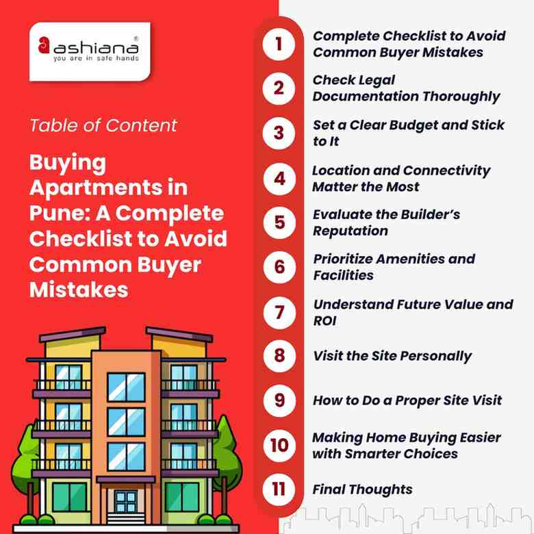 Buying Apartments in Pune: A Complete Checklist to Avoid Common Buyer Mistakes