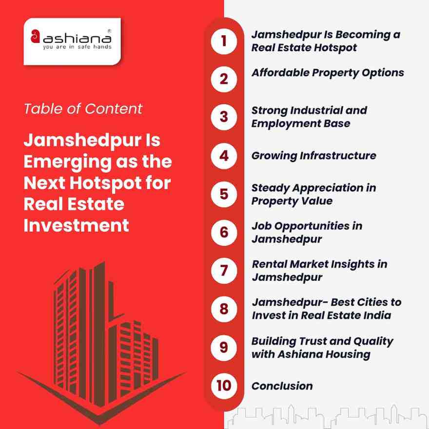 Jamshedpur Is Emerging as the Next Hotspot for Real Estate Investment