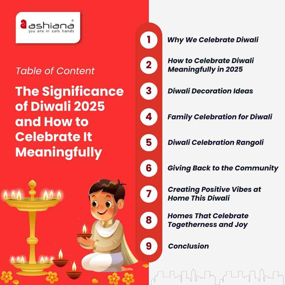 The Significance of Diwali 2025 and How to Celebrate It Meaningfully