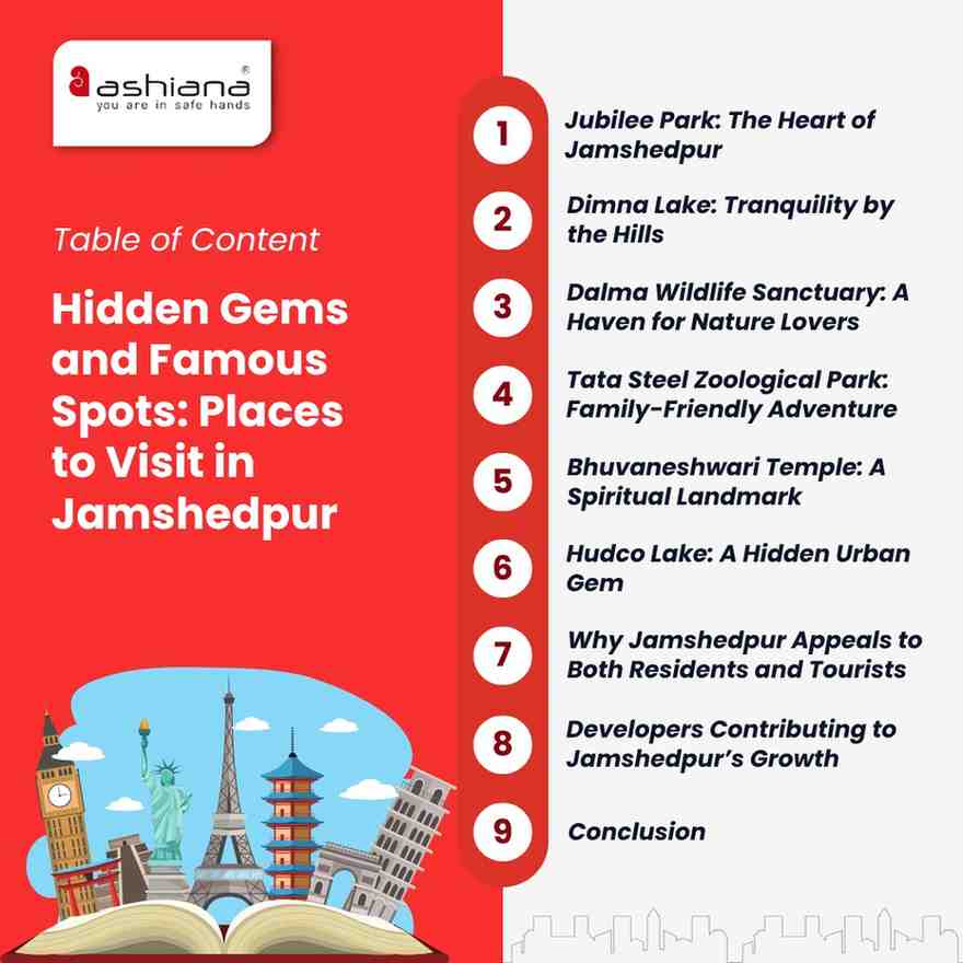Hidden Gems and Famous Spots: Places to Visit in Jamshedpur