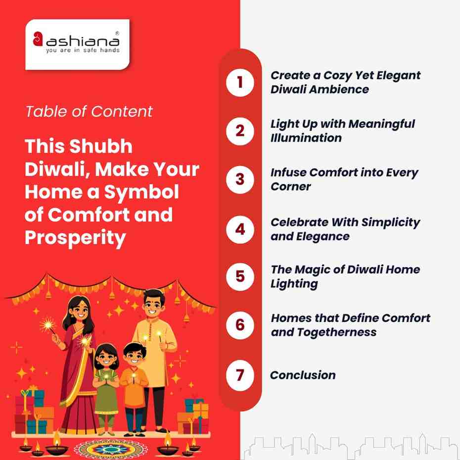 This Shubh Diwali, Make Your Home a Symbol of Comfort and Prosperity