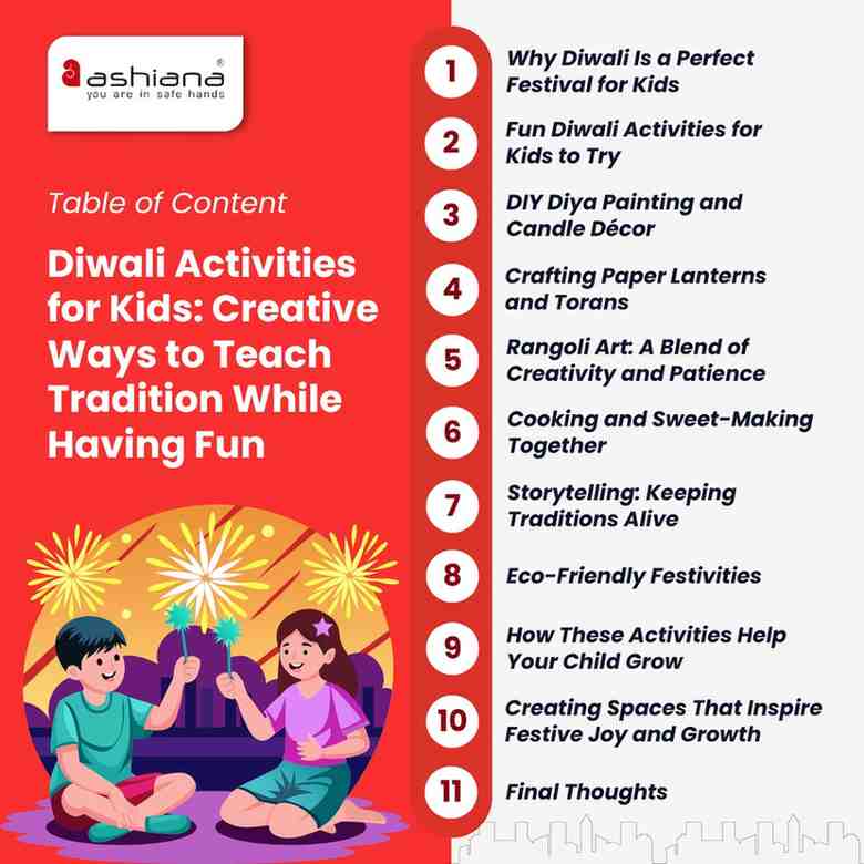 Diwali Activities for Kids: Creative Ways to Teach Tradition While Having Fun