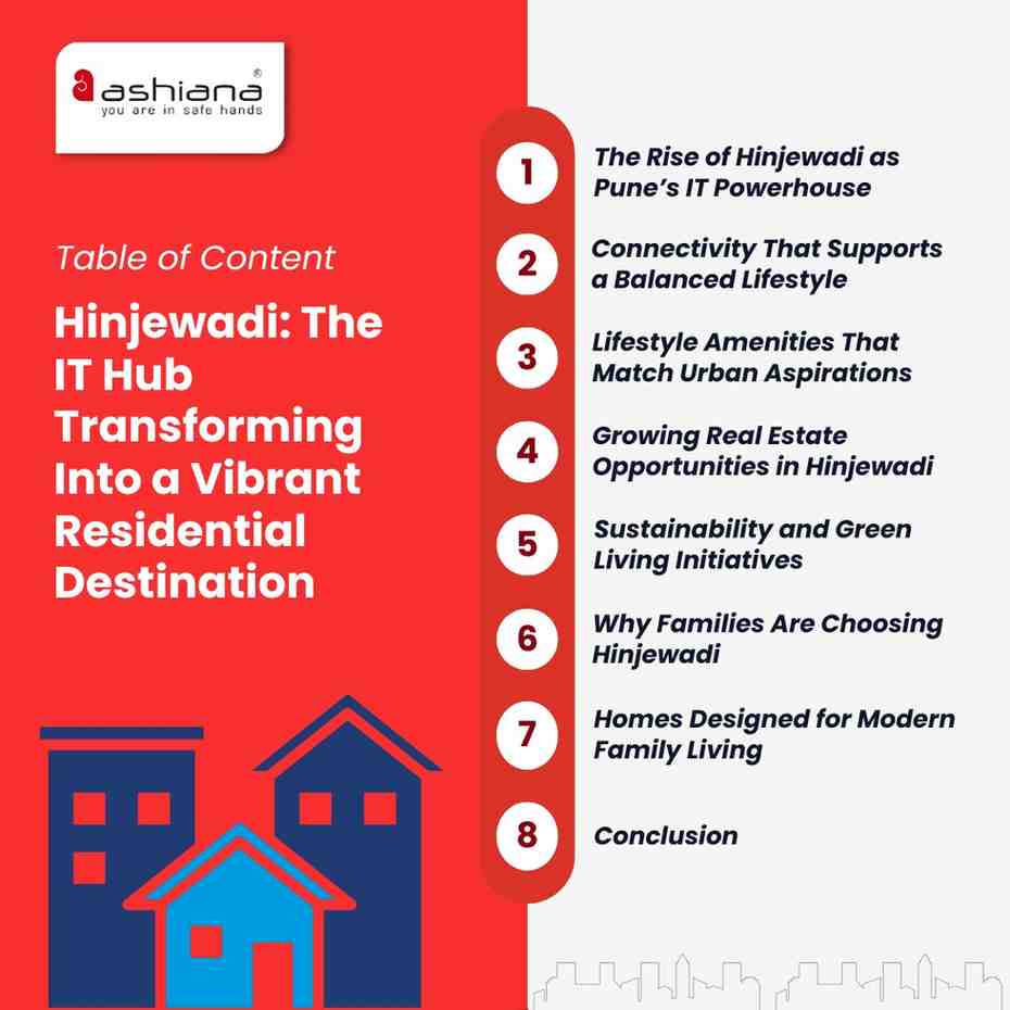 Hinjewadi: The IT Hub Transforming Into a Vibrant Residential Destination
