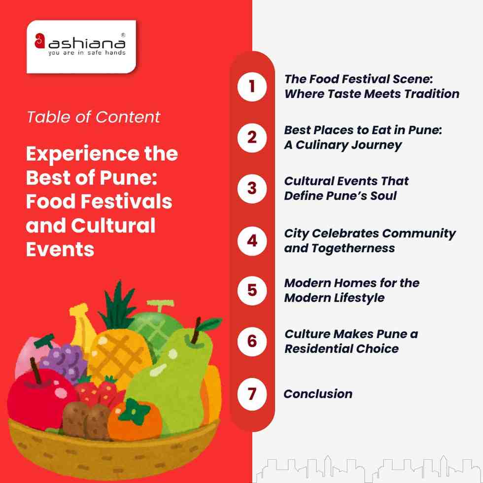 Experience the Best of Pune: Food Festivals and Cultural Events