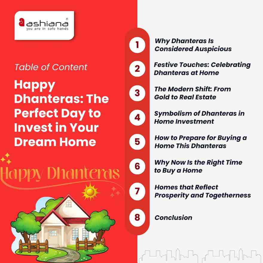 Happy Dhanteras 2025: The Perfect Day to Invest in Your Dream Home