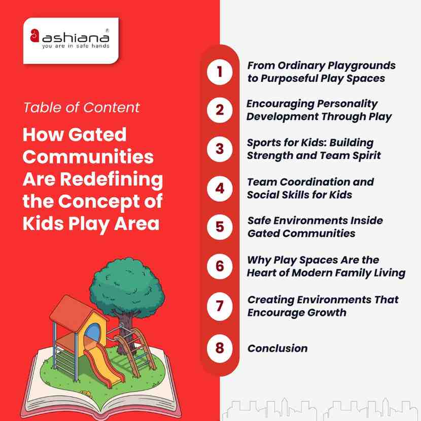 How Gated Communities Are Redefining the Concept of Kids Play Area