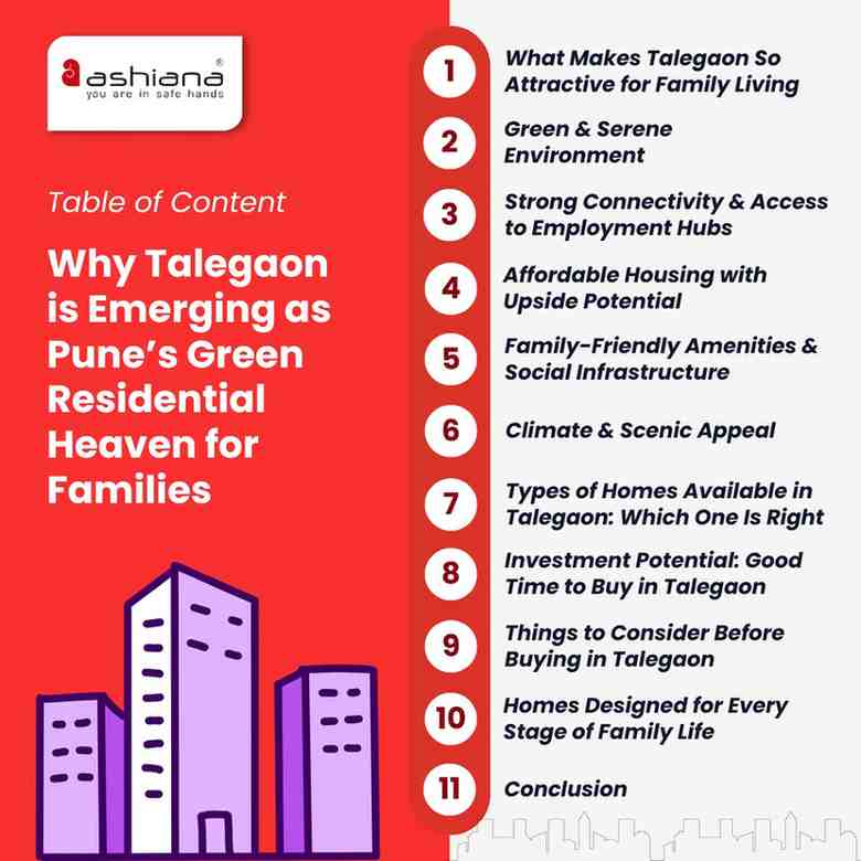 Why Talegaon is Emerging as Pune’s Green Residential Heaven for Families