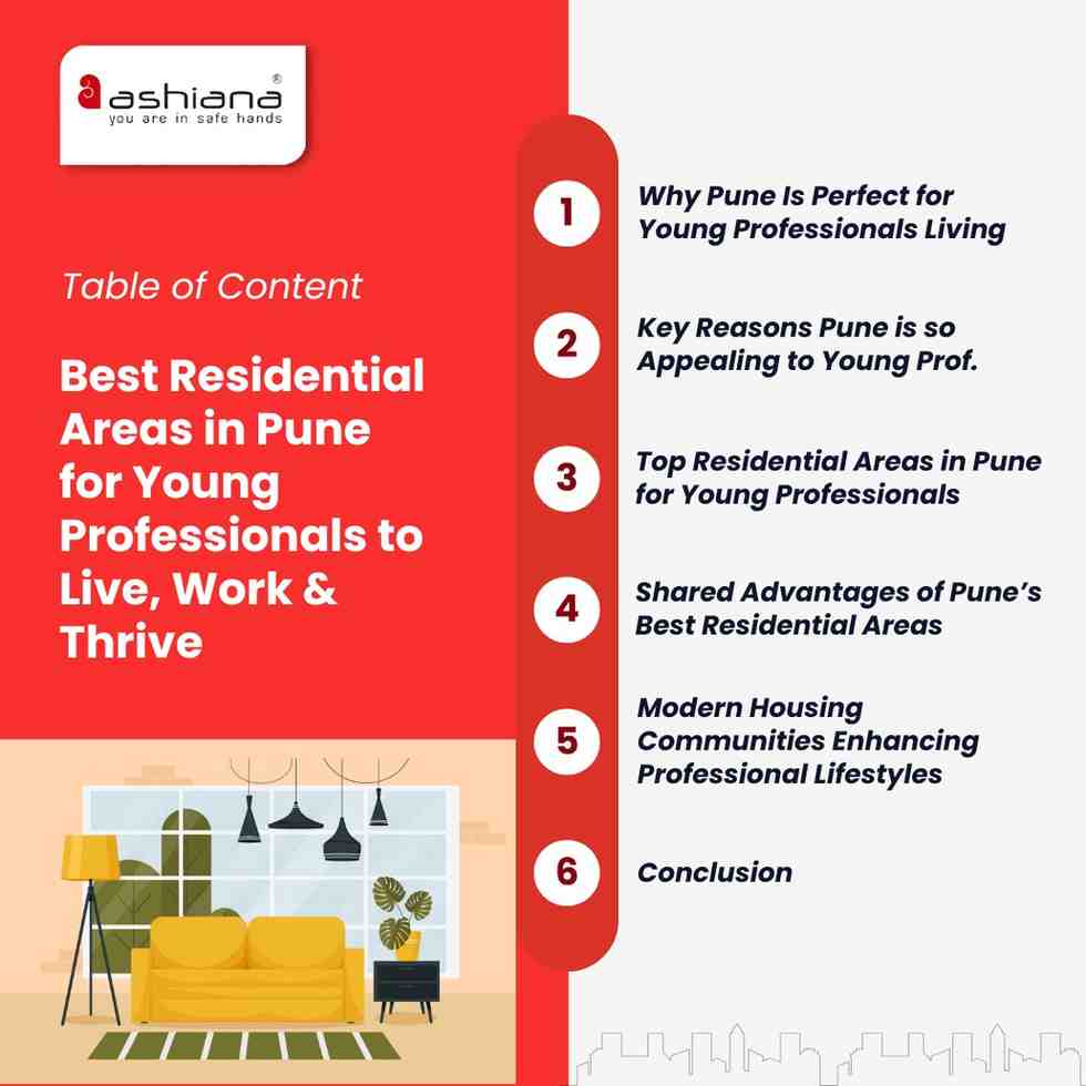 Best Residential Areas in Pune for Young Professionals to Live, Work & Thrive