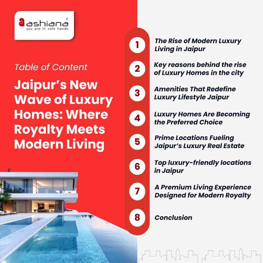 Jaipur’s New Wave of Luxury Homes: Where Royalty Meets Modern Living