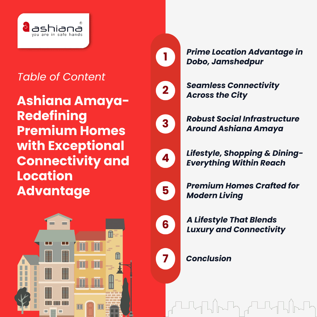 Ashiana Amaya- Redefining Premium Homes with Exceptional Connectivity and Location Advantage