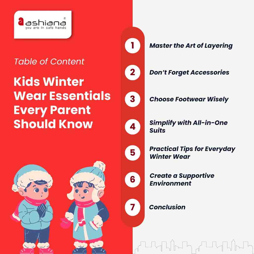 Kids Winter Wear Essentials Every Parent Should Know