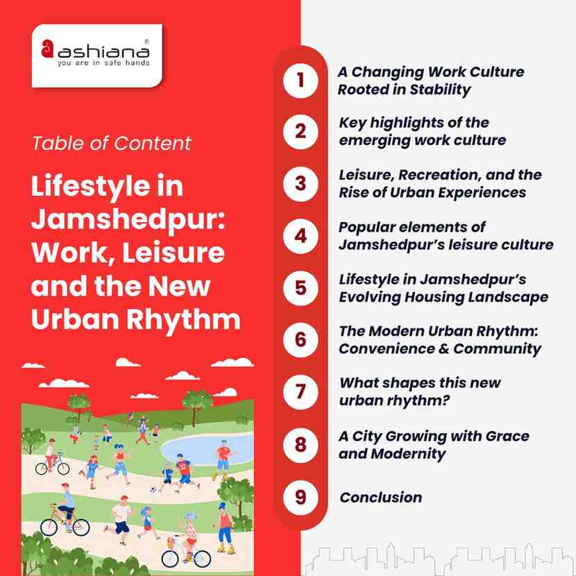Lifestyle in Jamshedpur: Work, Leisure and the New Urban Rhythm