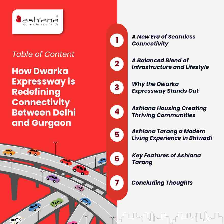 How Dwarka Expressway is Redefining Connectivity Between Delhi and Gurgaon