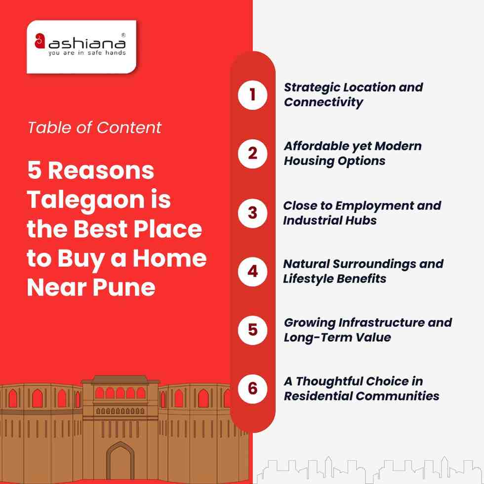 5 Reasons Talegaon is the Best Place to Buy a Home Near Pune