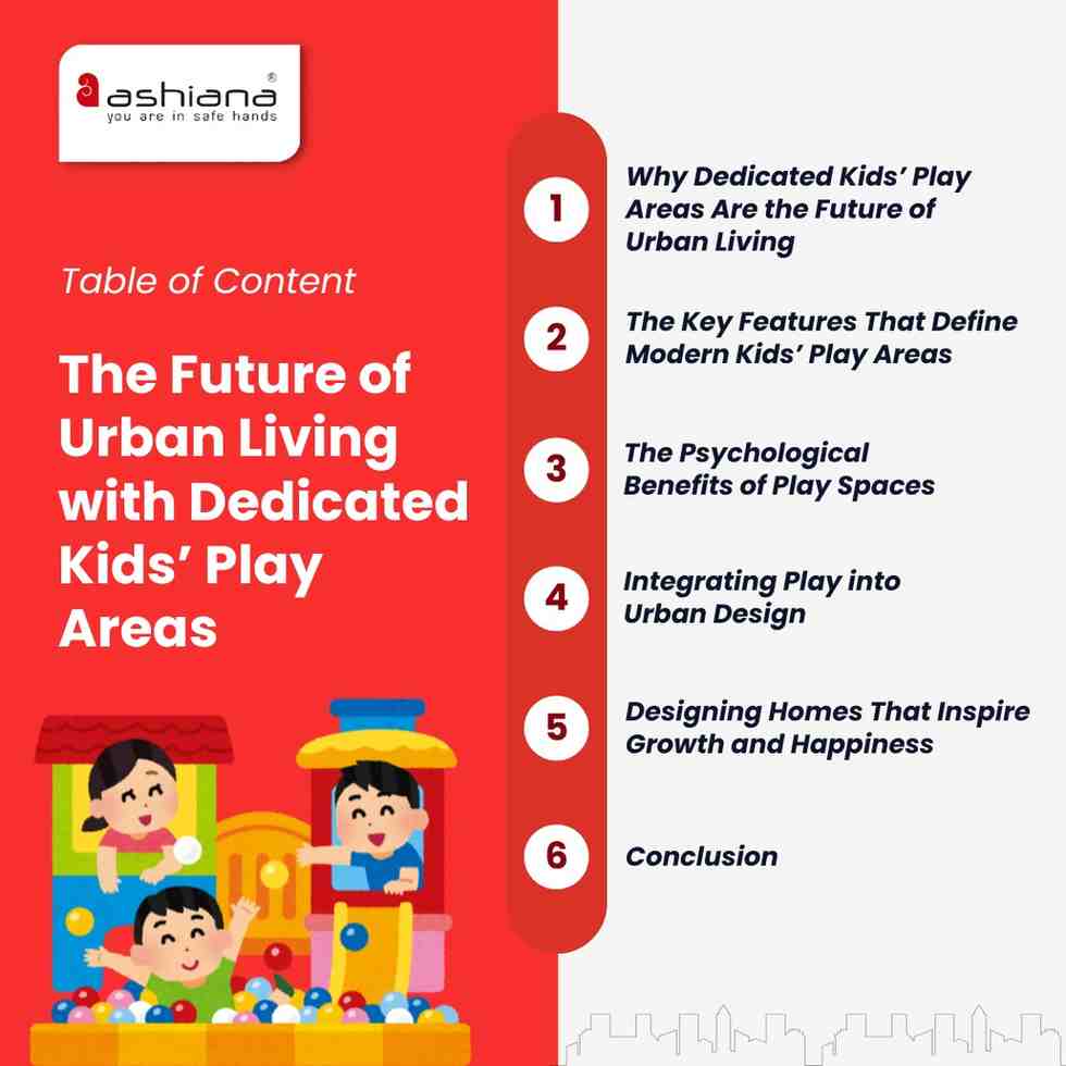 The Future of Urban Living with Dedicated Kids’ Play Areas