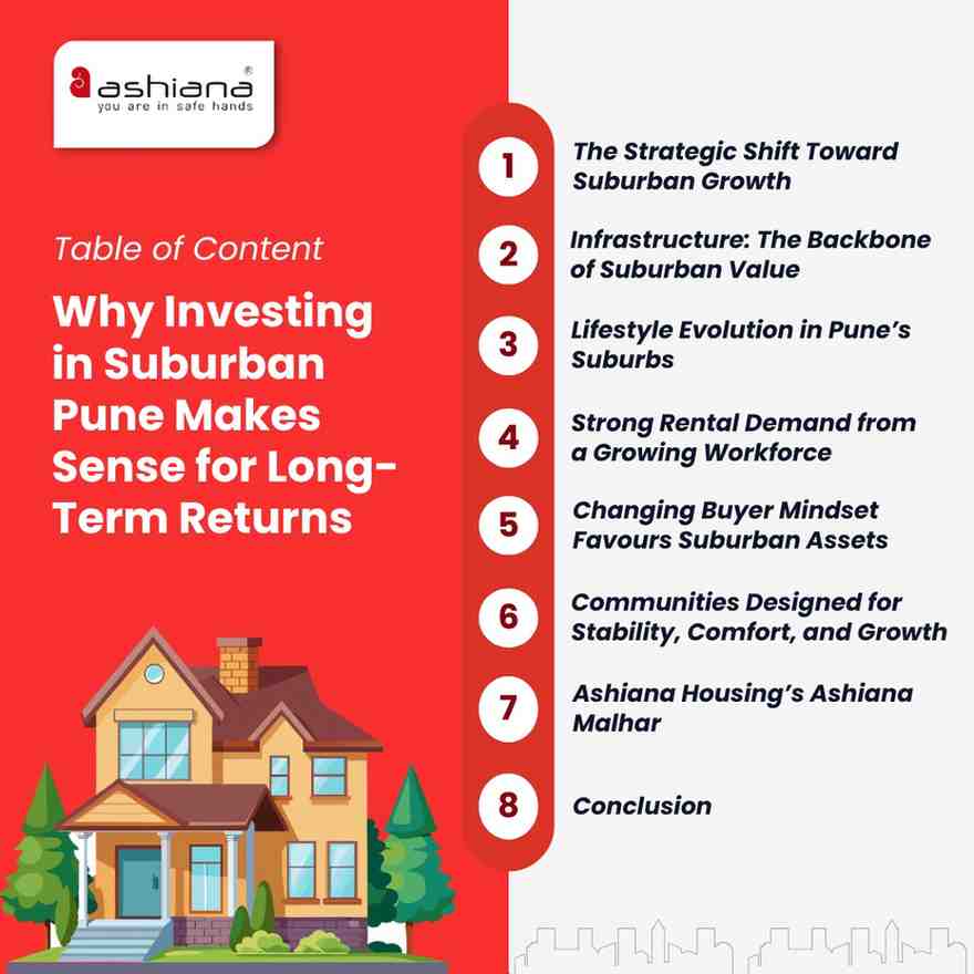 Why Investing in Suburban Pune Makes Sense for Long-Term Returns