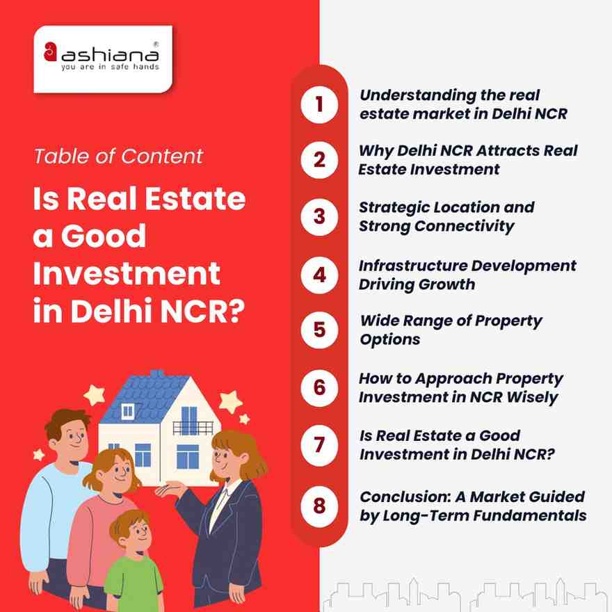 Is Real Estate a Good Investment in Delhi NCR?