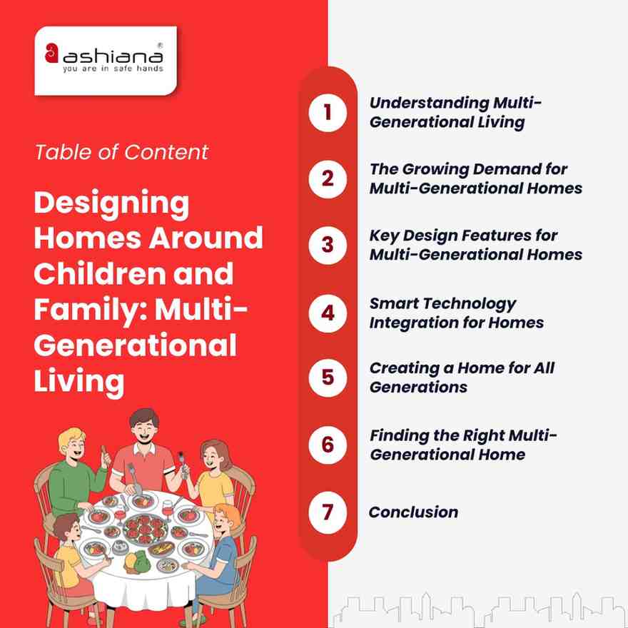 Designing Homes Around Children and Family: Multi-Generational Living