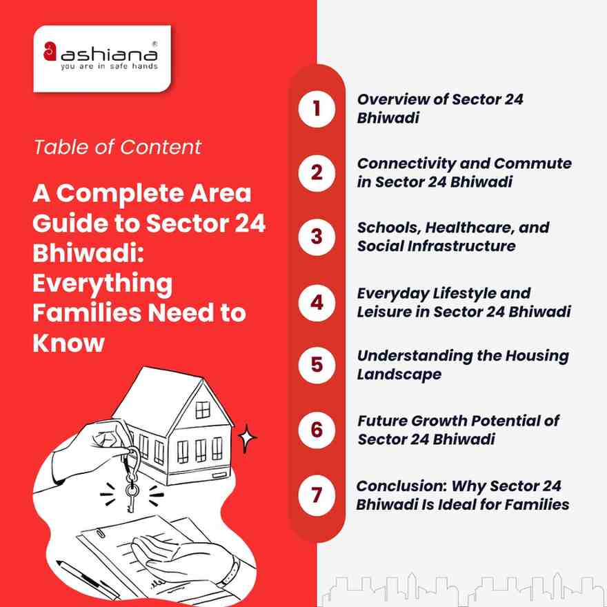 A Complete Area Guide to Sector 24 Bhiwadi: Everything Families Need to Know