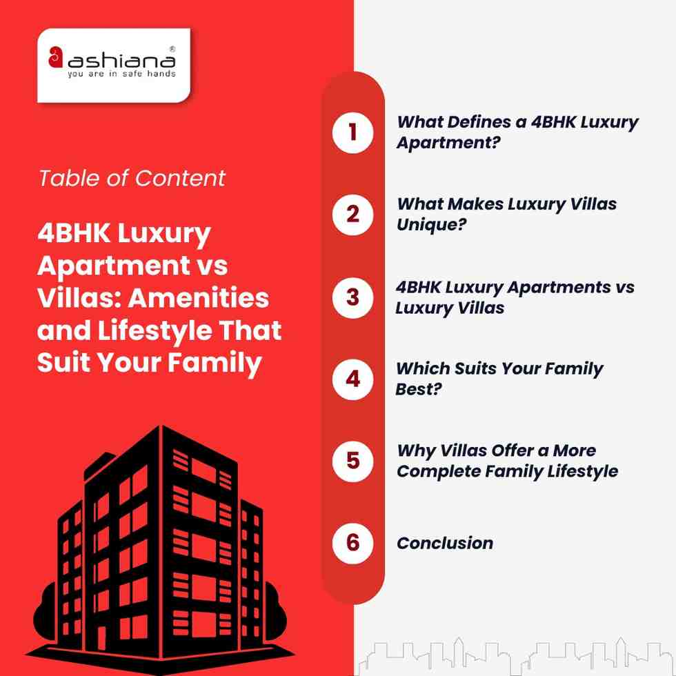 4BHK Luxury Apartment vs Villas: Amenities and Lifestyle That Suit Your Family