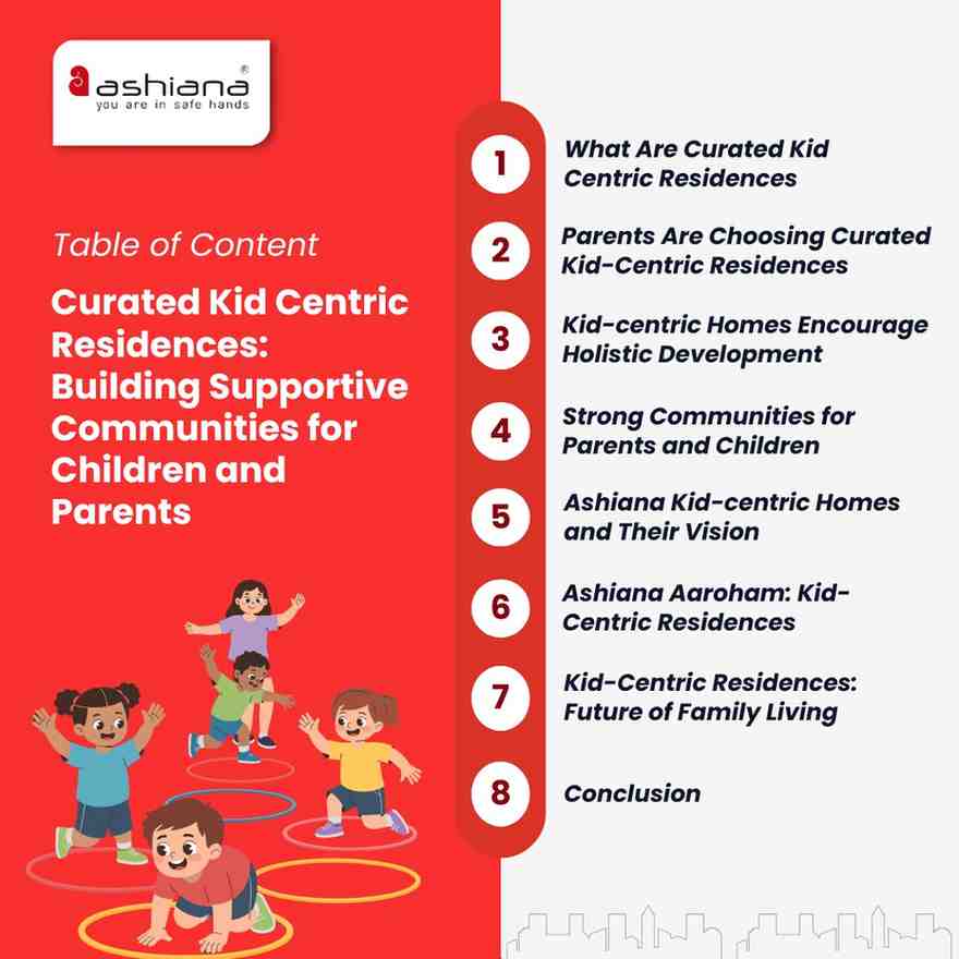 Curated Kid Centric Residences: Building Supportive Communities for Children and Parents
