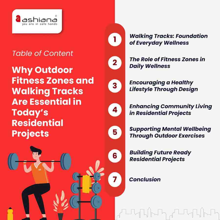 Why Outdoor Fitness Zones and Walking Tracks Are Essential in Today’s Residential Projects